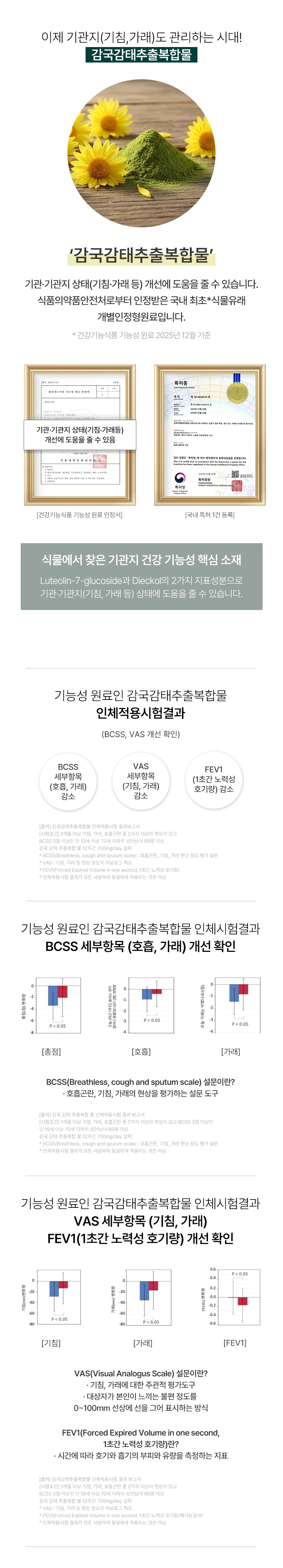 감국감태추출복합물 기관지 기능성 인체적용시험결과 BCSS VAS FEV1