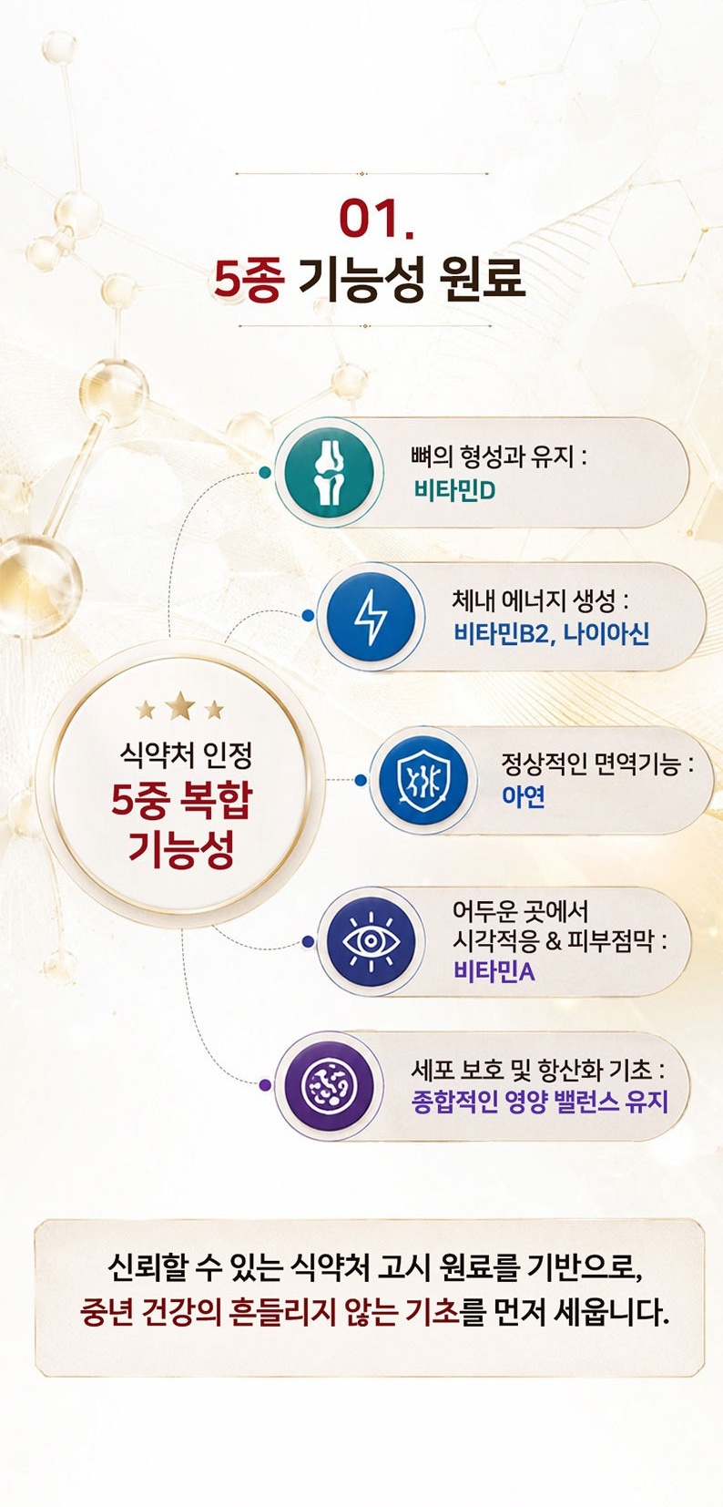 블랙키스6000 원료 이미지