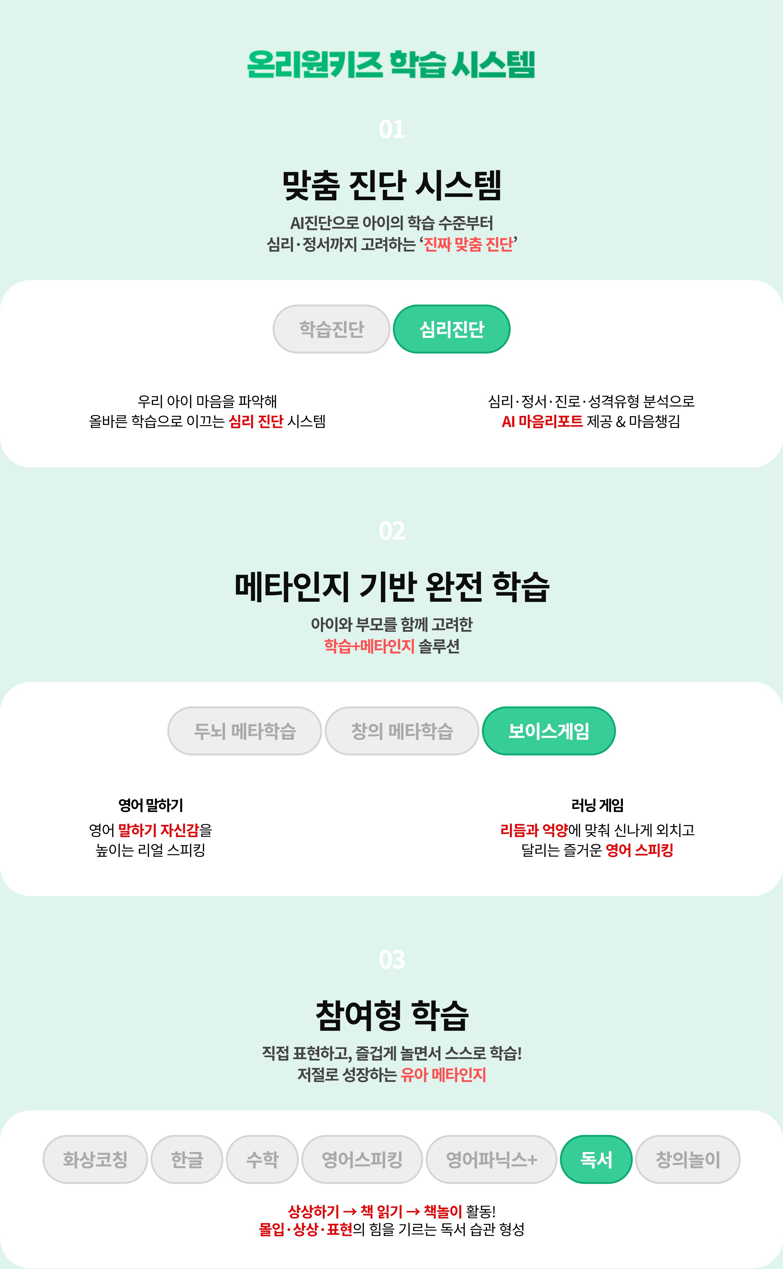 온리원키즈 학습 시스템 01 맞춤 진단 시스템 02 메타인지 기반 완전 학습 03 참여형 학습