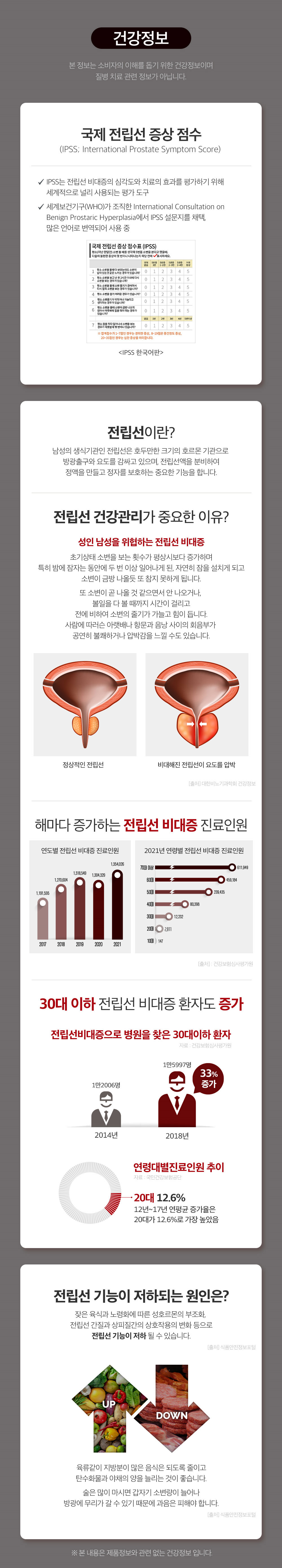 전립선 사군자 프리미엄 제품 이미지