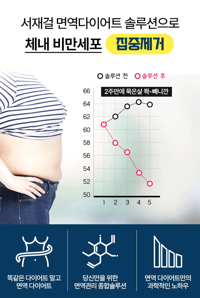 서재걸 면역다이어트 솔루션