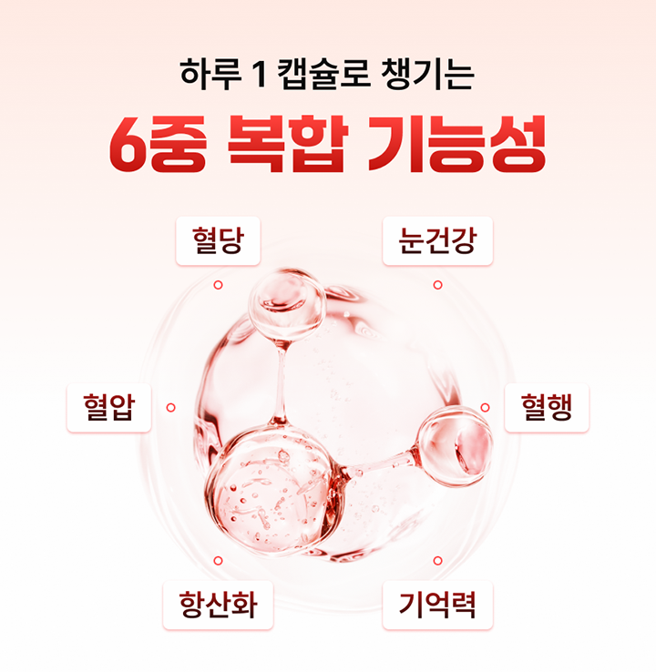 삼성제약 혈당+눈 건강 솔루션골드 2 제품 안내 이미지
