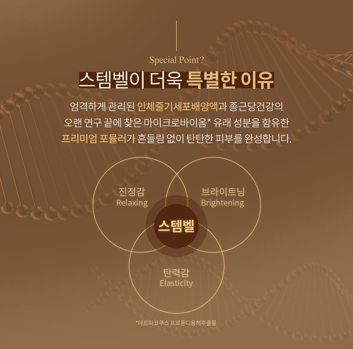 Special Point 스템벨이 더욱 특별한 이유 종근당건강 스템벨 프리미엄 포뮬러